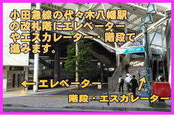 ベトナム大使館アクセス⑤-小田急線の代々木八幡駅に着きましたら、エレベーター・エスカレーター・階段で改札階へ。
